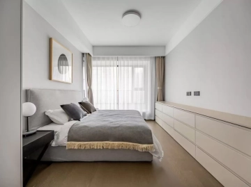 Rm 1501 Unit 2 No 7 CSC Jiuhe Palace(7)