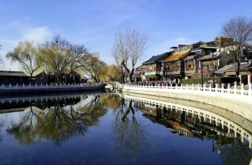 Old Beijing City(15)
