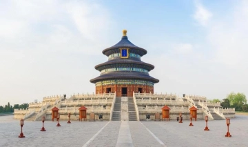 Old Beijing City(9)