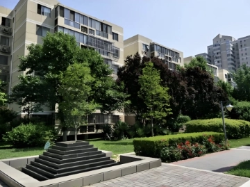 蓝旗营小区(3)
